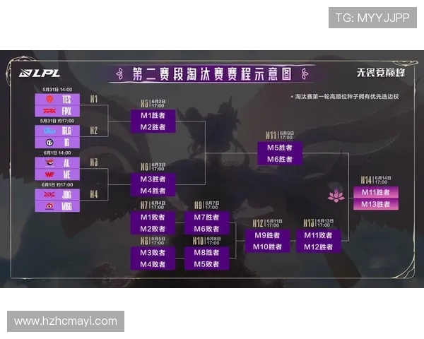 IG战队转型之路深度解析:从巅峰到重生的奋斗历程与未来展望 IG战队转型之路深度解析:从巅峰到重生的奋斗历程与未来展望