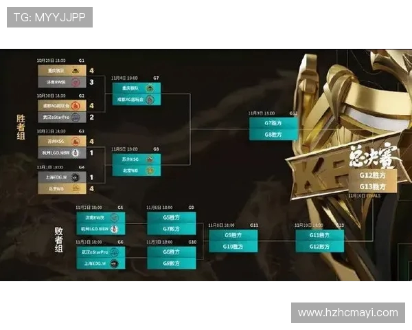 王者荣耀意识排行榜揭晓EDG荣登第七名引发热议