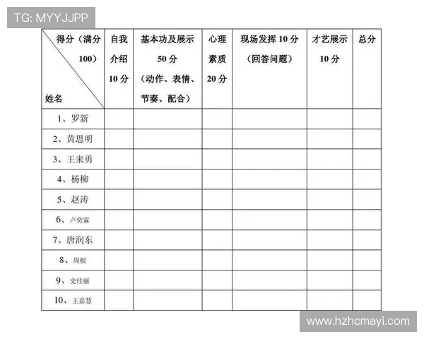 西安街舞队的区域防守分析与表现评估探讨 西安街舞队的区域防守分析与表现评估探讨